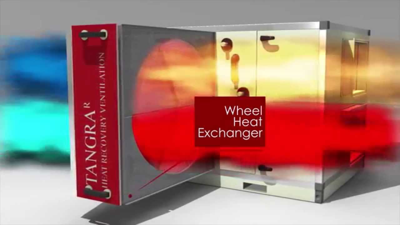 adiabatic wheel heat exchanger pdf
